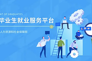 java大学生就业招聘系统如何设计?