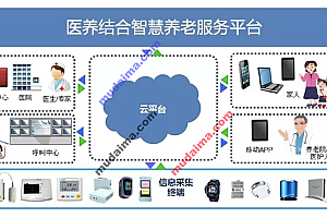 java养老智慧服务平台包含什么功能?java项目