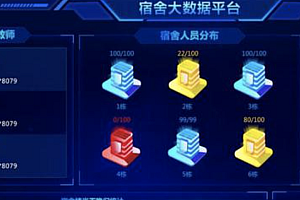java学生宿舍门禁信息管理系统功能