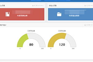 java科研经费管理系统功能