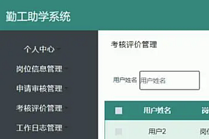 java高校勤工助学系统功能
