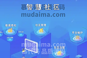 java智慧社区电子商务系统功能