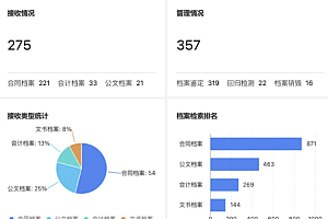 java档案管理系统功能