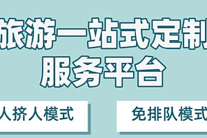 java 个性化旅游攻略定制系统功能
