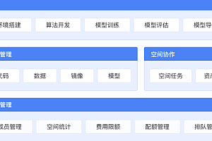 java智能训练管理平台功能