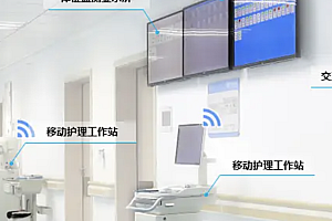 java病房管理系统功能