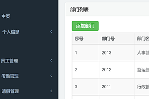 java个人日常事务管理系统功能