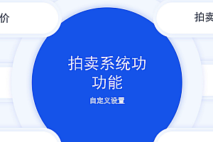 java网上拍卖系统功能