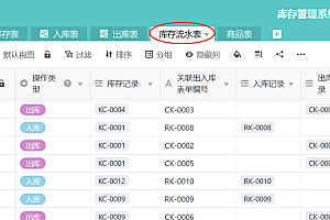 java库存管理系统功能
