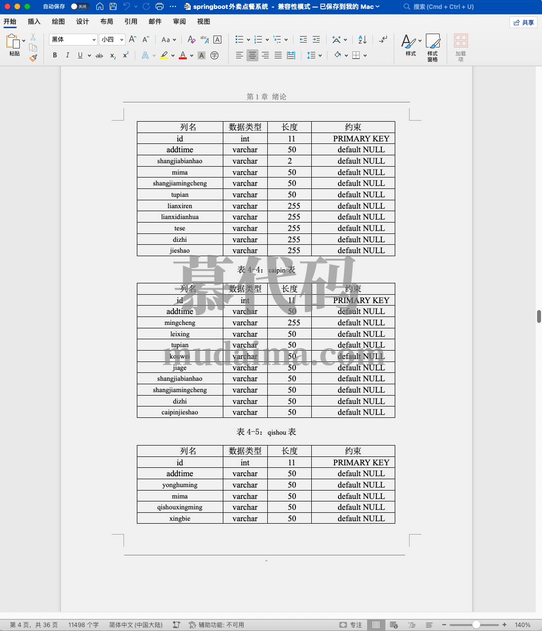 【S152】基于springboot+vue的外卖点餐骑手商家系统项目源码 含文档
