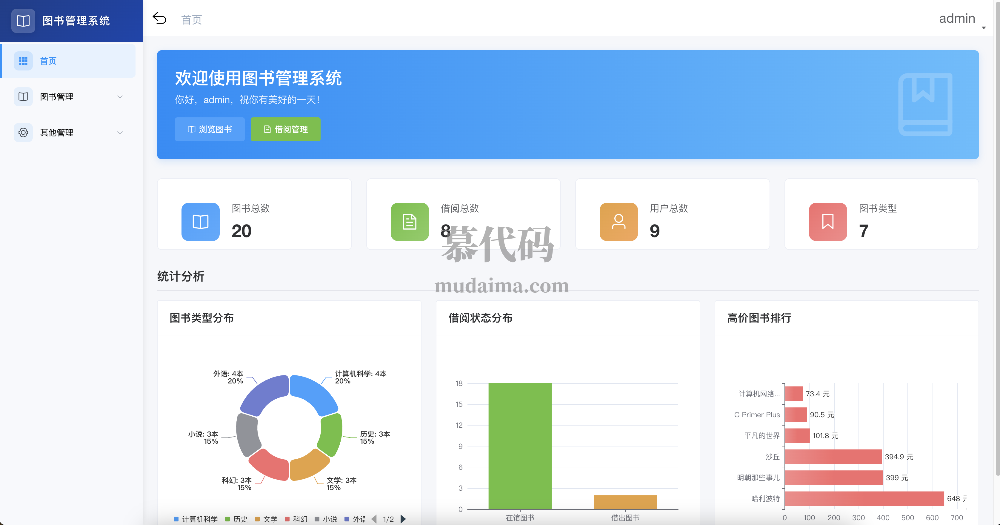 【S156】基于springboot+vue的图书管理统项目源码 含文档(PPT、论文)