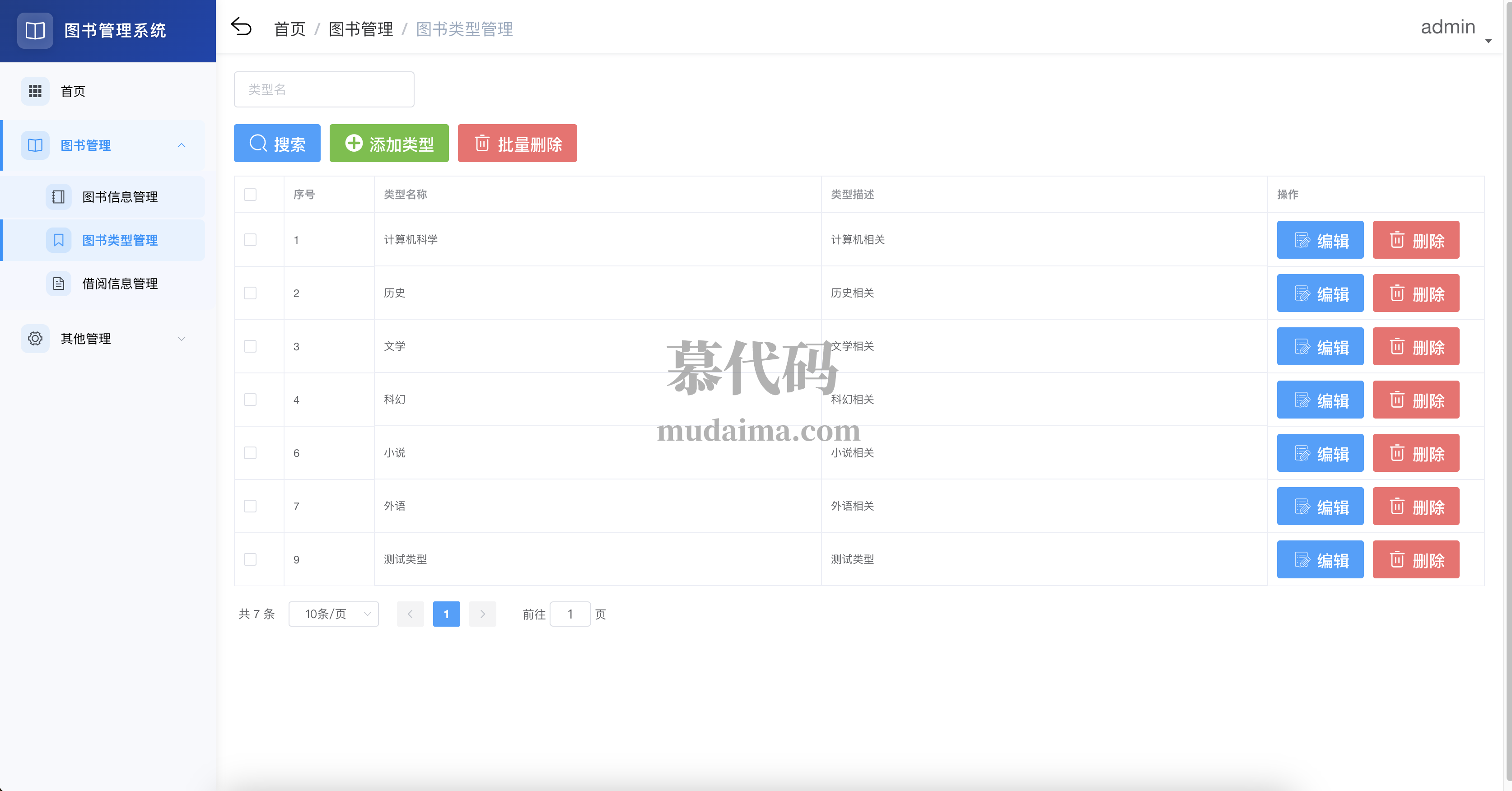 【S156】基于springboot+vue的图书管理统项目源码 含文档(PPT、论文)