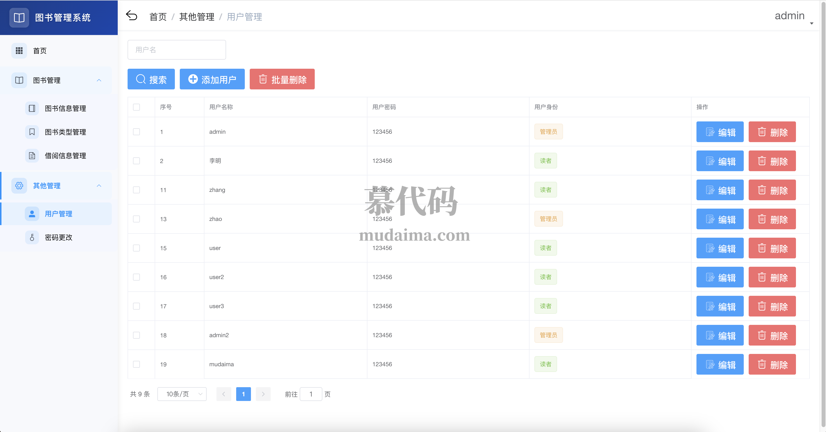 【S156】基于springboot+vue的图书管理统项目源码 含文档(PPT、论文)